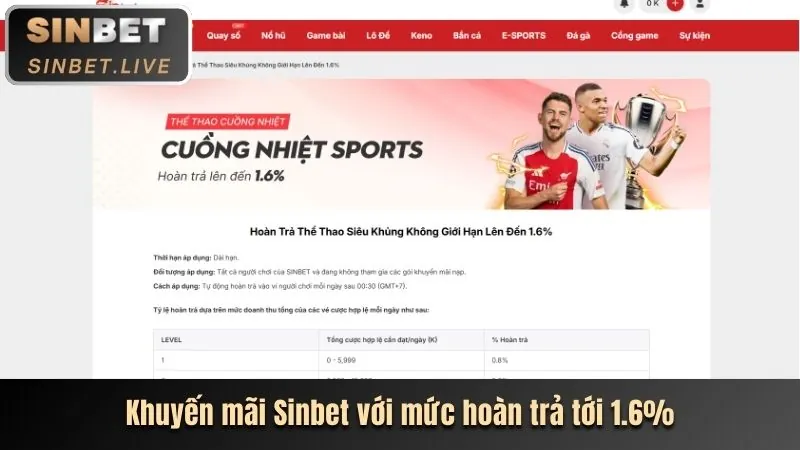 Các ưu điểm nổi bật của nền tảng Ball8 Link Mới